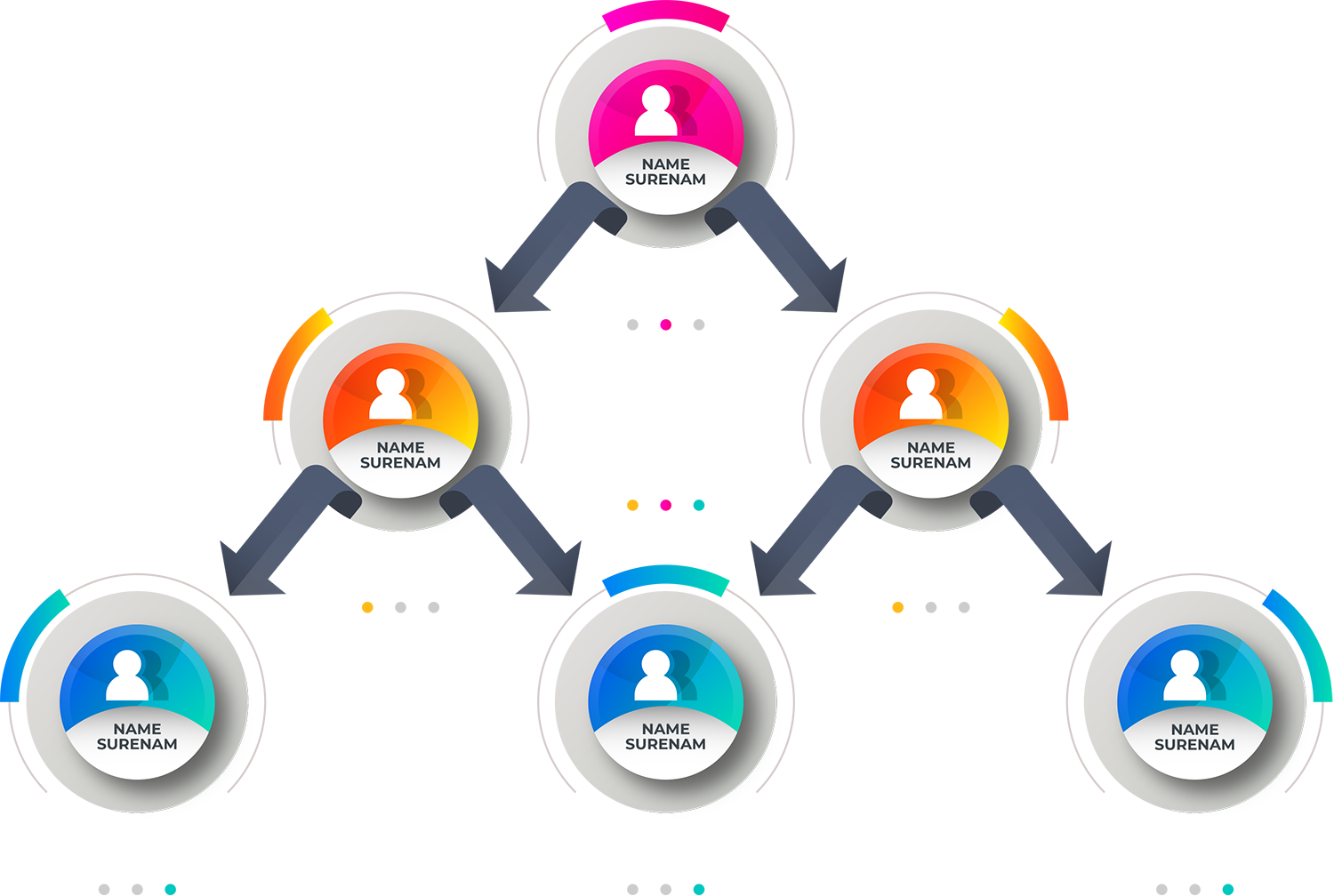 Force Matrix MLM Plan