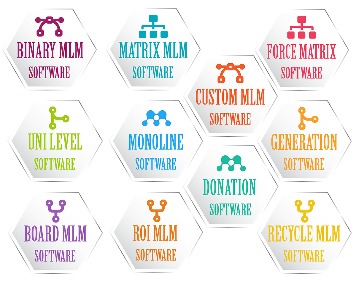 Global MLM Software Global MLM Software